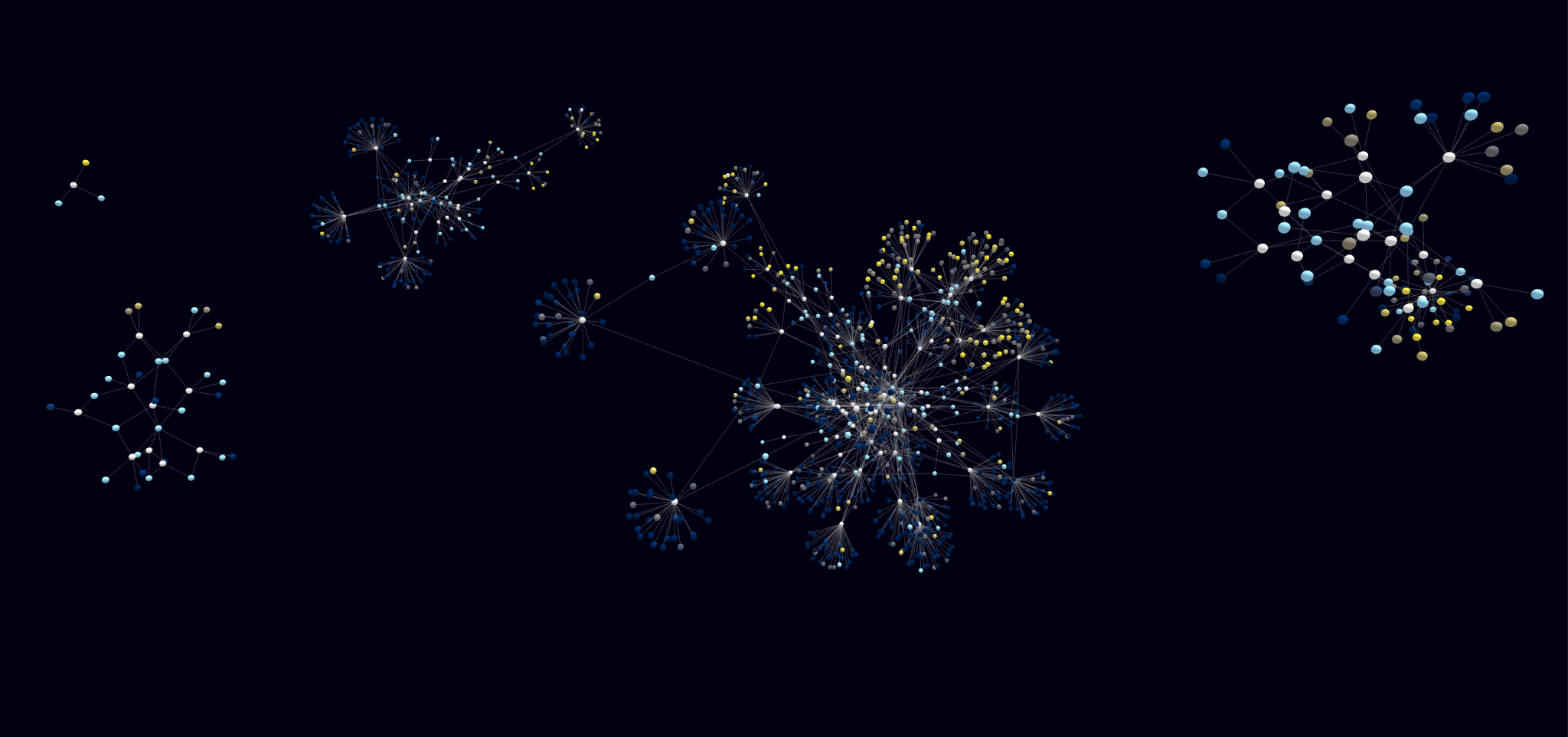 A metabolic network